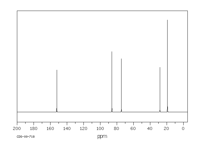 Isobutyl vinyl ether(109-53-5) IR2