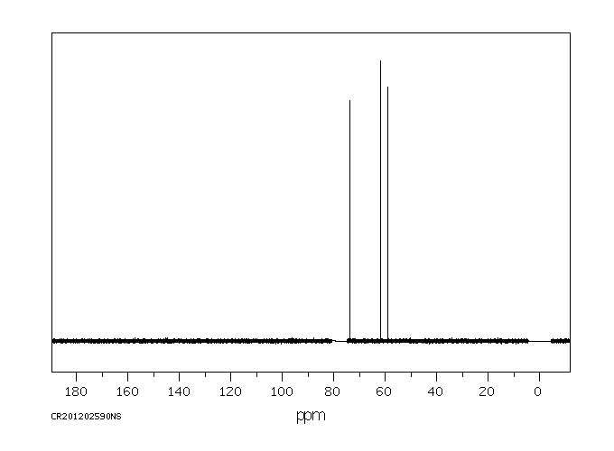 2-Methoxyethanol (109-86-4) MS