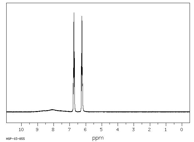 Pyrrole(109-97-7) <sup>13</sup>C NMR