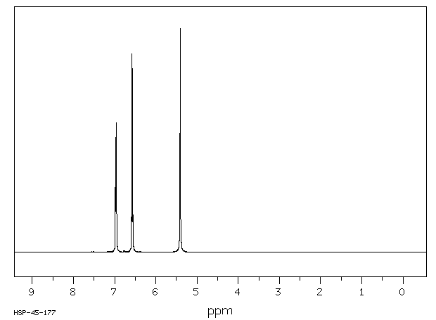 2,2-Bis(4-aminophenyl)hexafluoropropane(1095-78-9) <sup>13</sup>C NMR