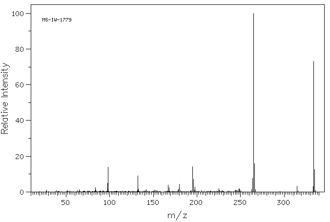 2,2-Bis(4-aminophenyl)hexafluoropropane(1095-78-9) <sup>13</sup>C NMR