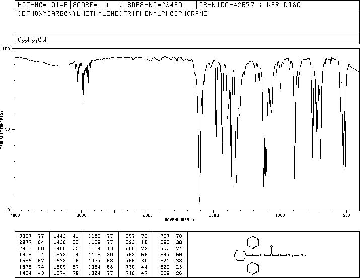 Ethyl (triphenylphosphoranylidene)acetate(1099-45-2) IR2