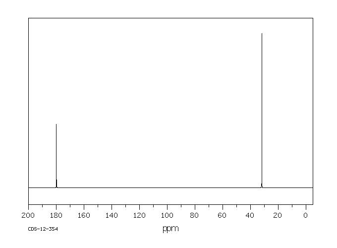 Succinic acid(110-15-6) ESR