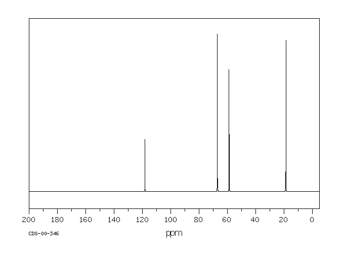 3-Methoxypropionitrile(110-67-8) IR1