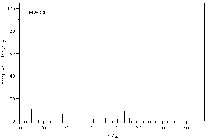 3-Methoxypropionitrile(110-67-8) IR1