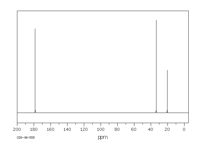 Glutaric acid(110-94-1) ESR