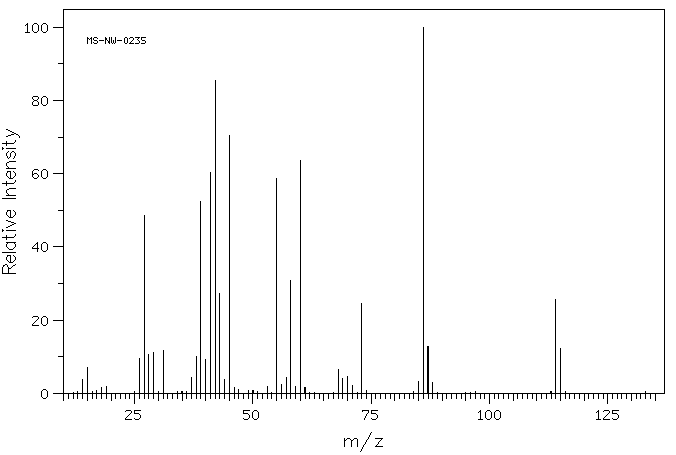 Glutaric acid(110-94-1) ESR