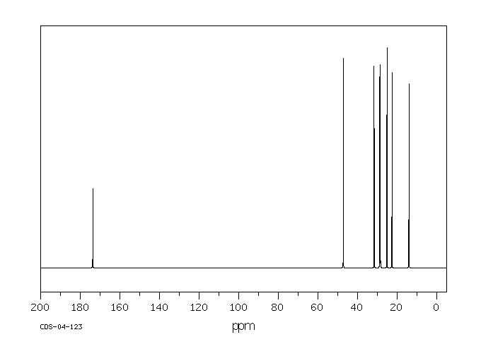 Octanoyl chloride(111-64-8) <sup>13</sup>C NMR