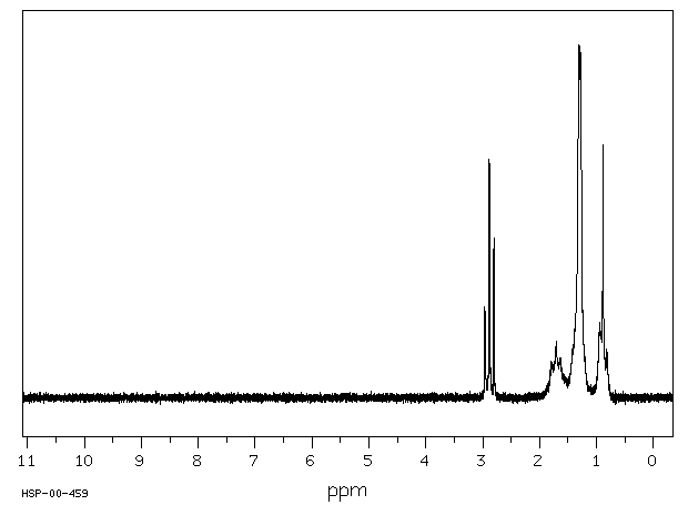 Octanoyl chloride(111-64-8) <sup>13</sup>C NMR