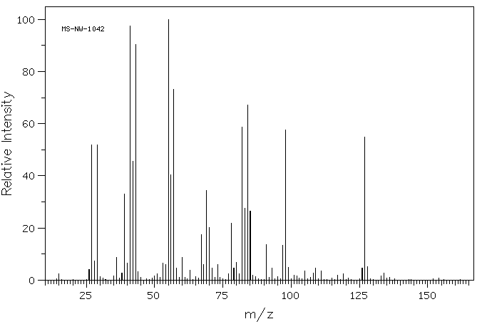 Octanoyl chloride(111-64-8) <sup>13</sup>C NMR