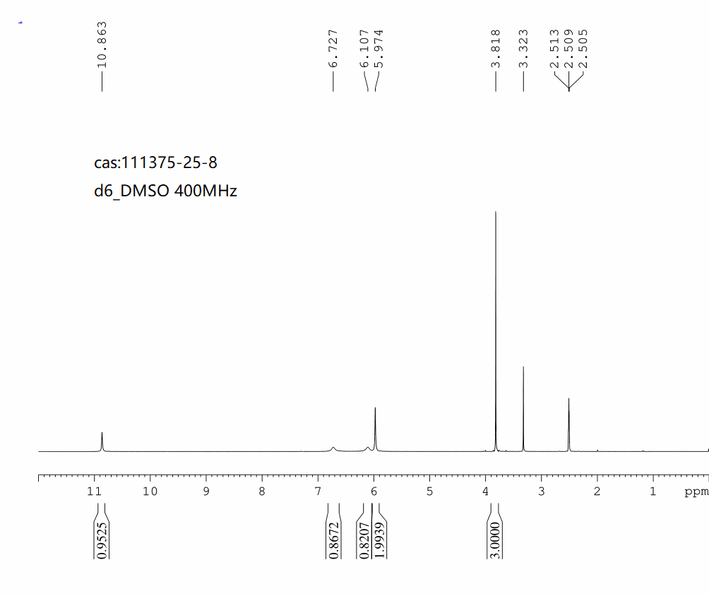 1H-Pyrazole-4-carboxamide,3-amino-5-methoxy-(9CI)(111375-25-8) <sup>1</sup>H NMR