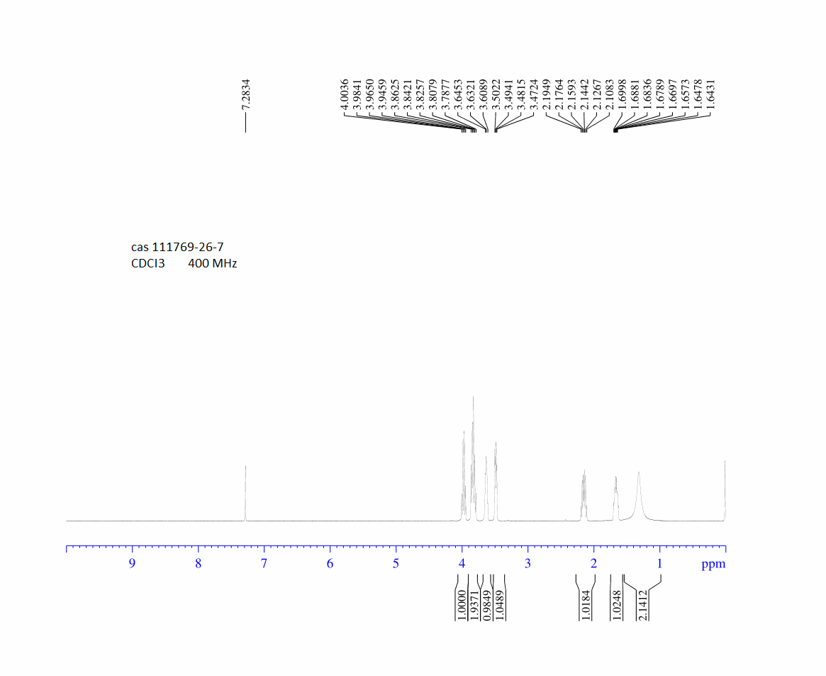 (R)-3-AMINOTETRAHYDROFURAN(111769-26-7) <sup>1</sup>H NMR