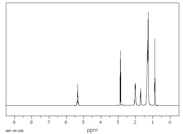 OLEOYL CHLORIDE(112-77-6) IR1