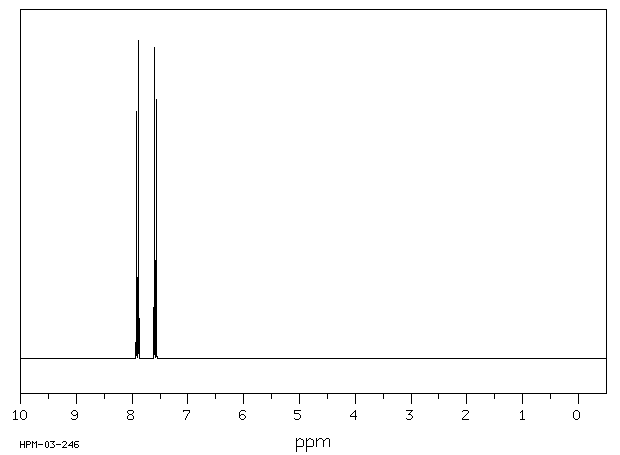 4H-Thiopyran-4-thione(1120-94-1) <sup>1</sup>H NMR