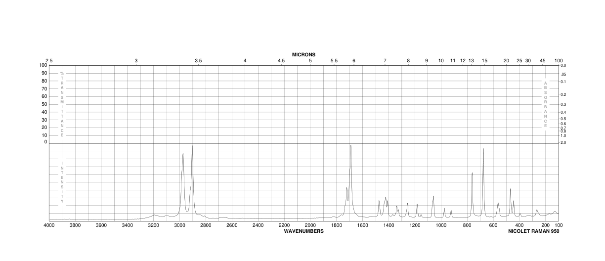 Glutarimide(1121-89-7)IR