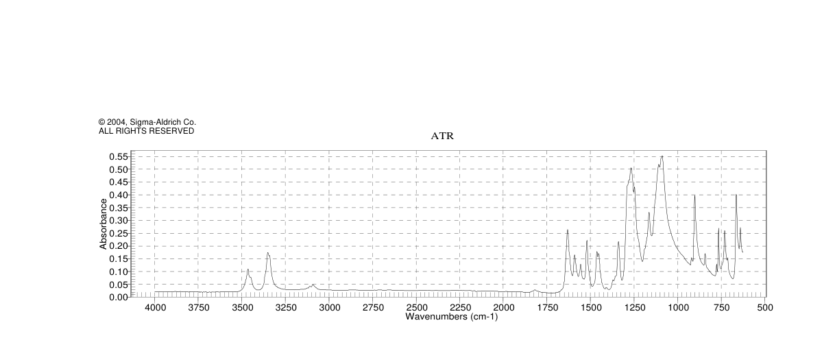 4-AMINO-3-BROMO-5-NITROBENZOTRIFLUORIDE(113170-71-1)IR