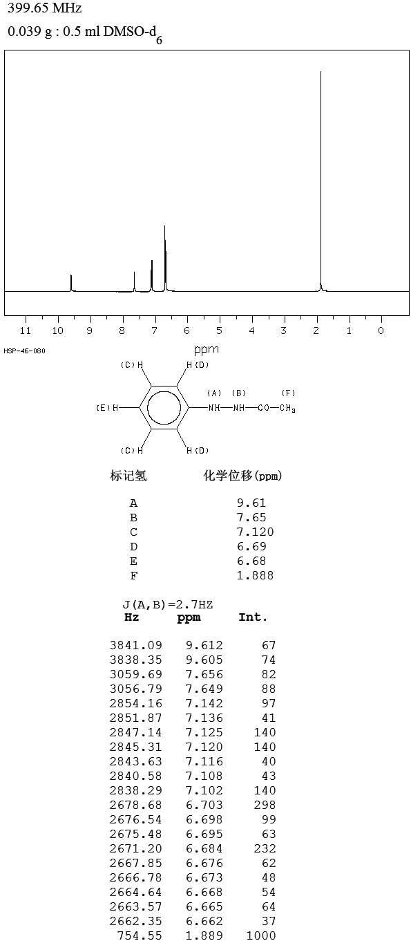 1-Acetyl-2-phenylhydrazine(114-83-0) Raman