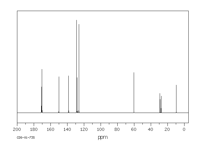 MEPHOBARBITAL(115-38-8) <sup>1</sup>H NMR