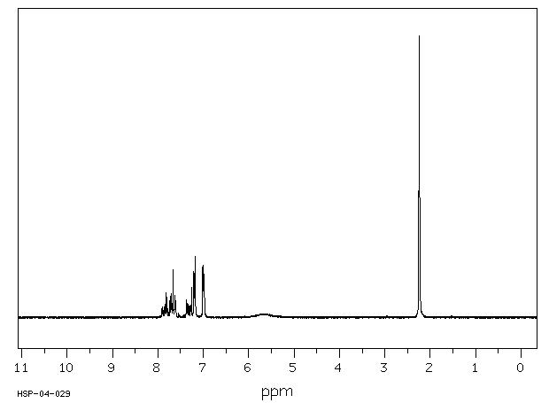 Bromocresol Purple(115-40-2) IR1