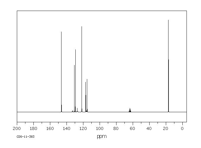 2,2-BIS(3-AMINO-4-METHYLPHENYL)HEXAFLUOROPROPANE(116325-74-7) <sup>13</sup>C NMR