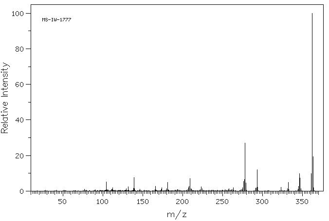 2,2-BIS(3-AMINO-4-METHYLPHENYL)HEXAFLUOROPROPANE(116325-74-7) <sup>13</sup>C NMR