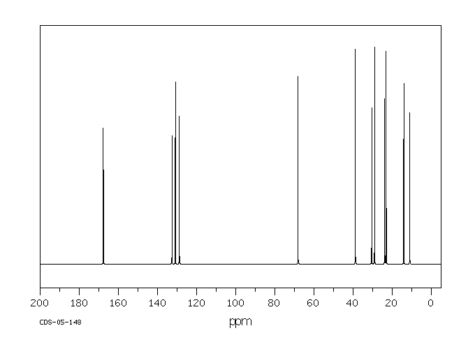 Bis(2-ethylhexyl) phthalate(117-81-7) IR2