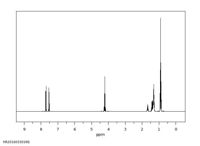 Bis(2-ethylhexyl) phthalate(117-81-7) IR2