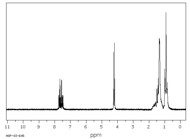 Bis(2-ethylhexyl) phthalate(117-81-7) IR2