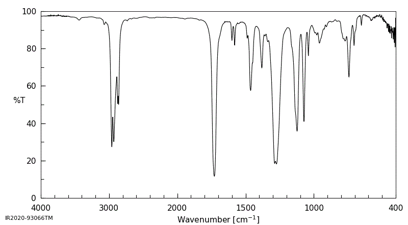 Bis(2-ethylhexyl) phthalate(117-81-7) IR2