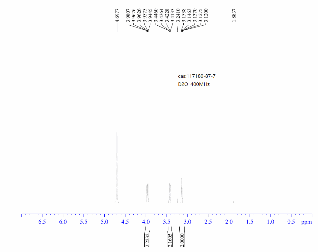 3,4-Furandiamine,tetrahydro-,trans-(9CI)(117180-87-7) <sup>1</sup>H NMR