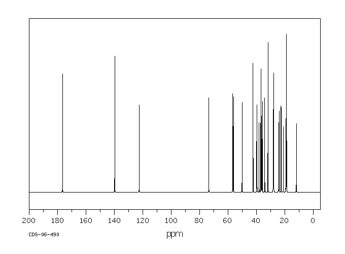 CHOLESTERYL ISO-BUTYRATE(1180-43-4) <sup>1</sup>H NMR