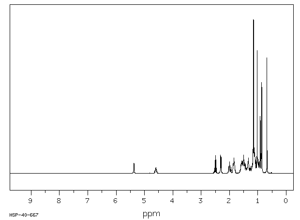 CHOLESTERYL ISO-BUTYRATE(1180-43-4) <sup>1</sup>H NMR