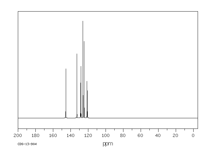 1-Aminonaphthalene-6-sulfonic acid(119-79-9) IR1