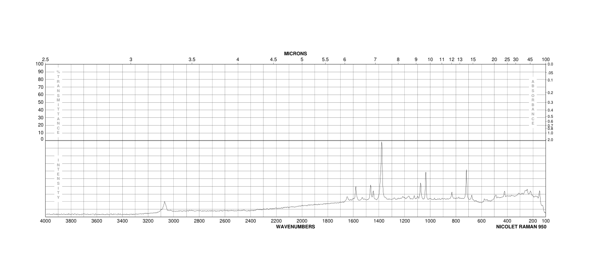 1-Aminonaphthalene-6-sulfonic acid(119-79-9) IR1