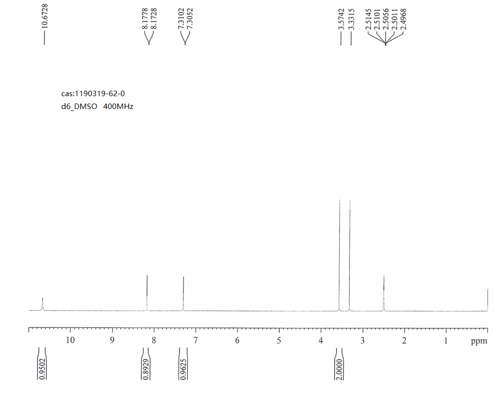 6-Bromo-4-aza-2-oxindole(1190319-62-0) <sup>1</sup>H NMR