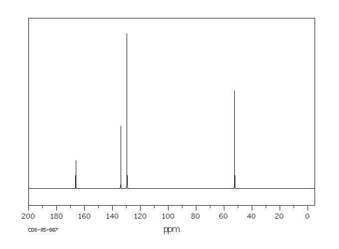 Dimethyl terephthalate(120-61-6) <sup>1</sup>H NMR