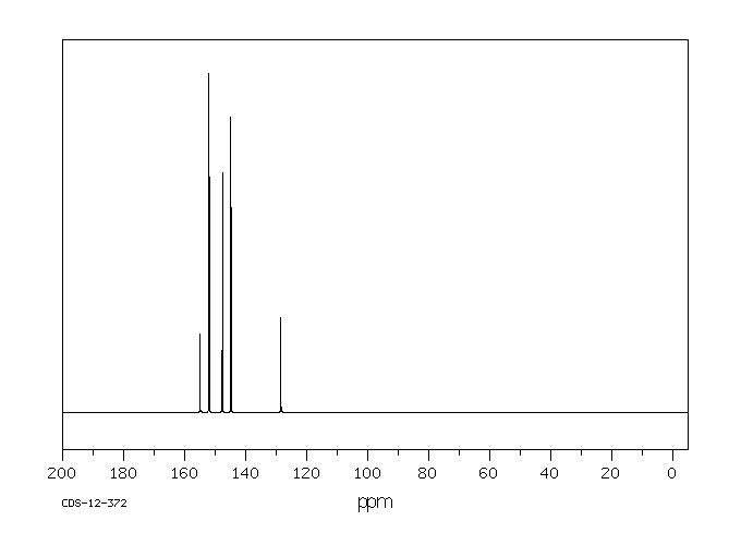 Purine(120-73-0) IR2