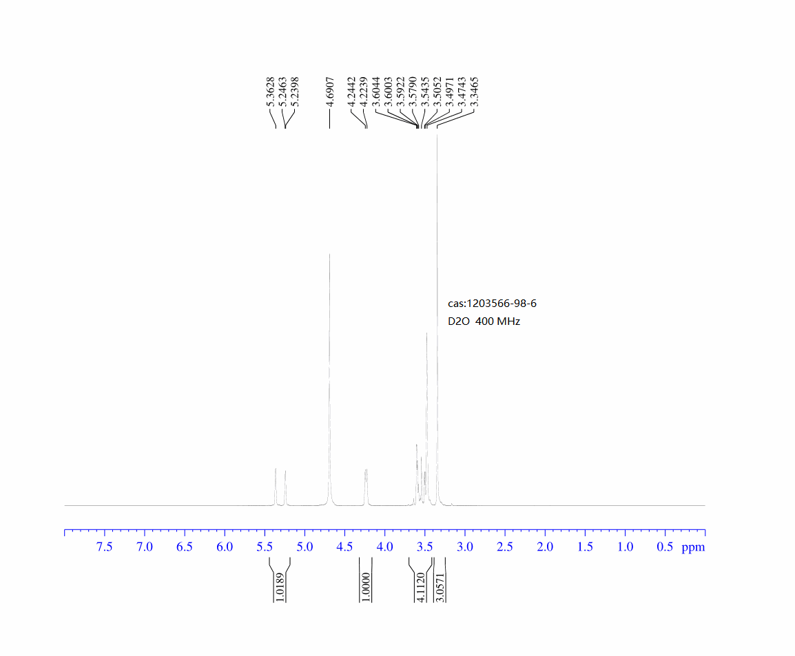 Pyrrolidine, 3-fluoro-4-methoxy-, (3R,4R)-rel-(1203566-98-6) <sup>1</sup>H NMR