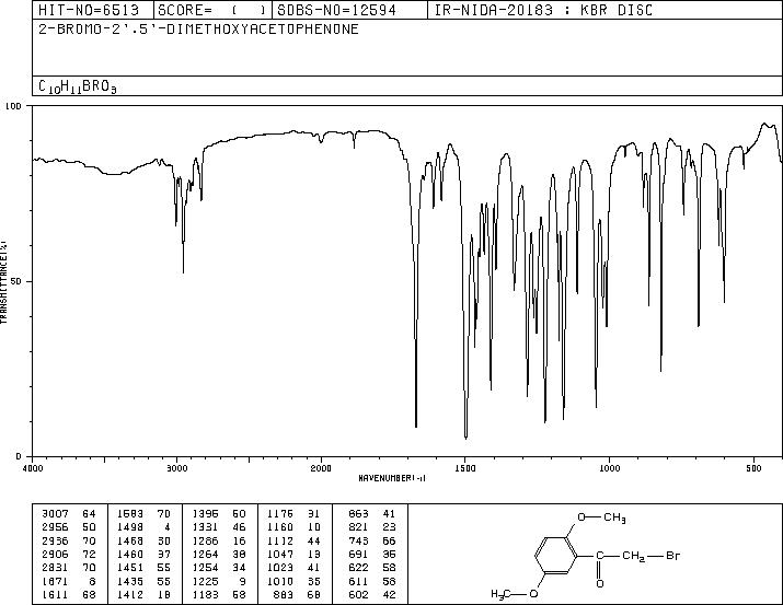 2-BROMO-2',5'-DIMETHOXYACETOPHENONE(1204-21-3) <sup>13</sup>C NMR