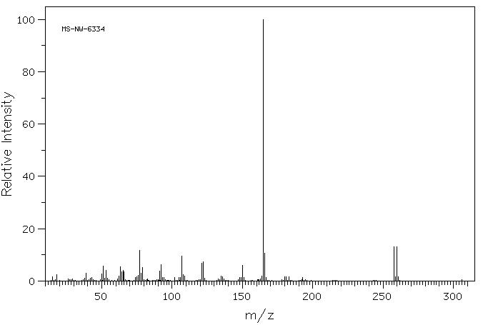 2-BROMO-2',5'-DIMETHOXYACETOPHENONE(1204-21-3) <sup>13</sup>C NMR