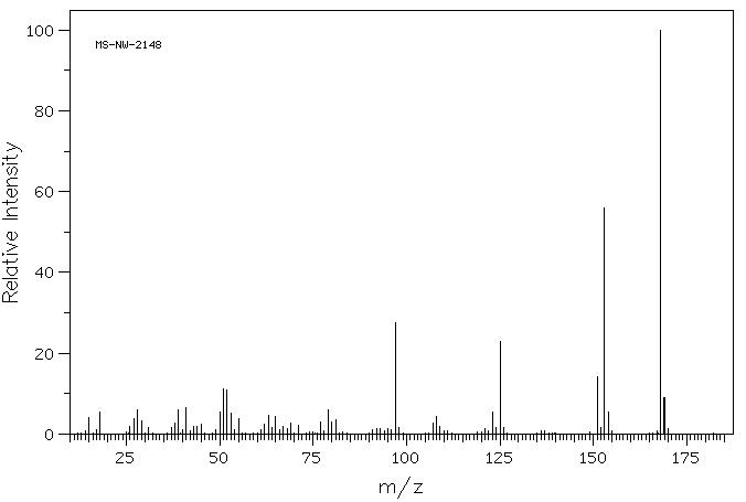 Vanillic acid (121-34-6) MS