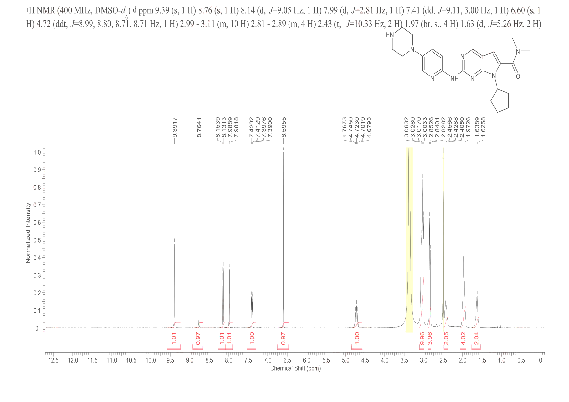 Ribociclib(1211441-98-3) MS