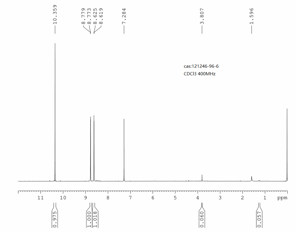 3-CHLORO-PYRAZINE-2-CARBALDEHYDE(121246-96-6) <sup>1</sup>H NMR