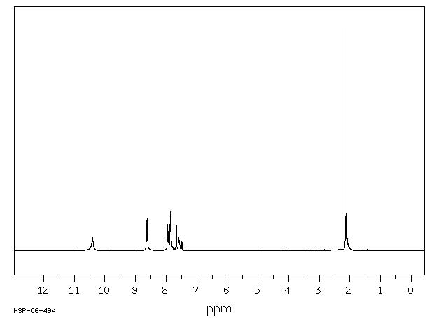 3'-NITROACETANILIDE(122-28-1) <sup>1</sup>H NMR