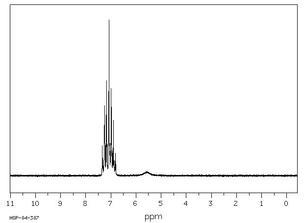 Diphenylamine(122-39-4) IR1
