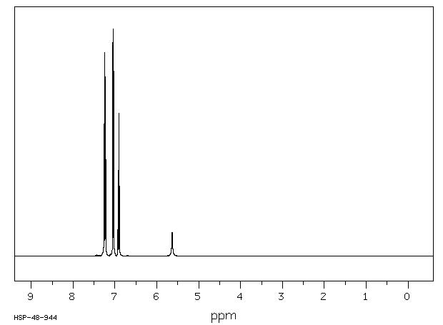 Diphenylamine(122-39-4) IR1