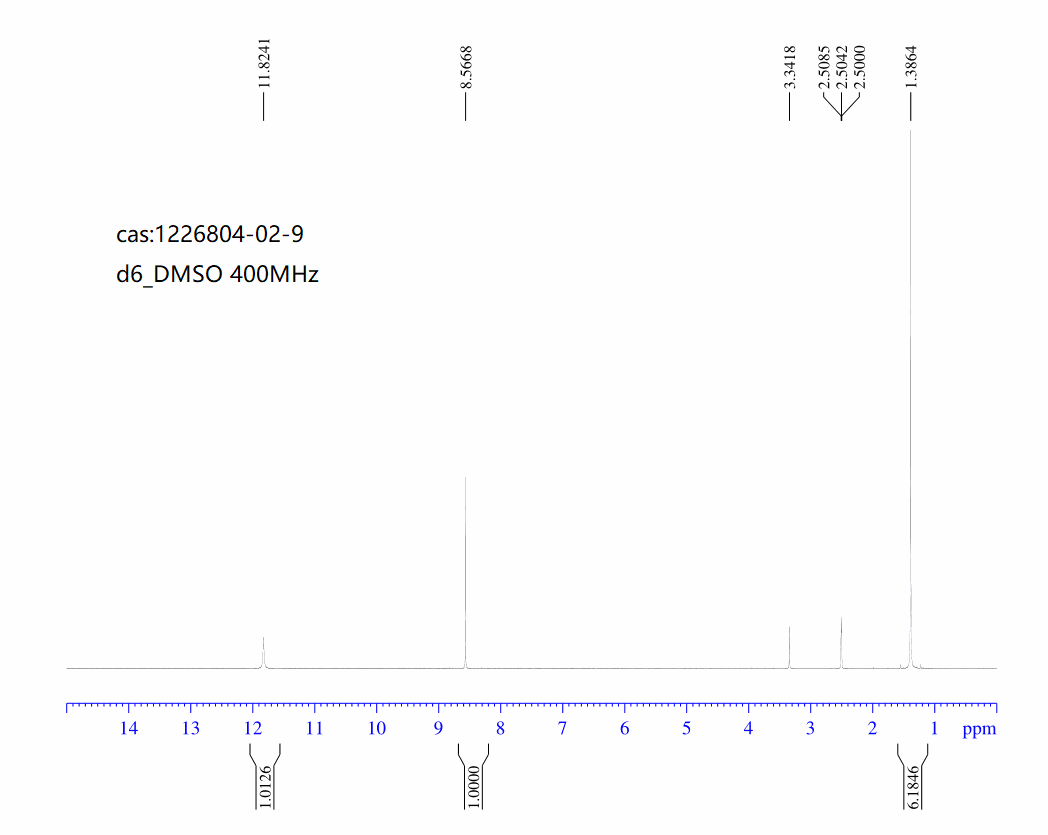 1226804-02-9(1226804-02-9) <sup>1</sup>H NMR