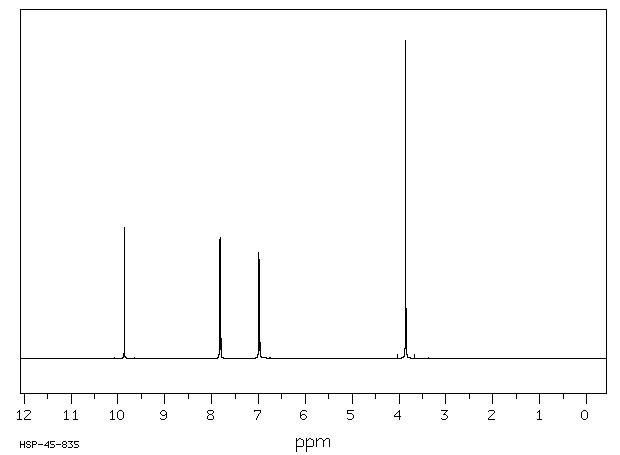 p-Anisaldehyde(123-11-5) <sup>13</sup>C NMR