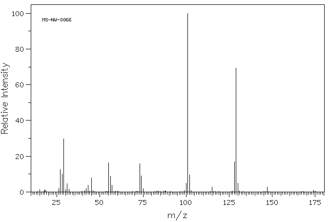 Diethyl succinate(123-25-1) Raman