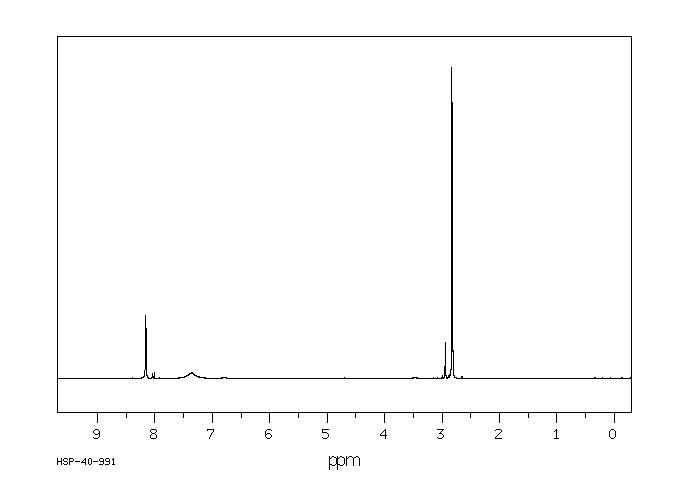 N-Methylformamide(123-39-7) <sup>1</sup>H NMR